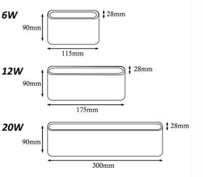 Arandela LED Minimalista IP65 Para Áreas Externas