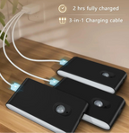 Luz Noturna LED com Sensor de Movimento Recarregável USB-C Magnética Sem Fio para Escadas e Corredores